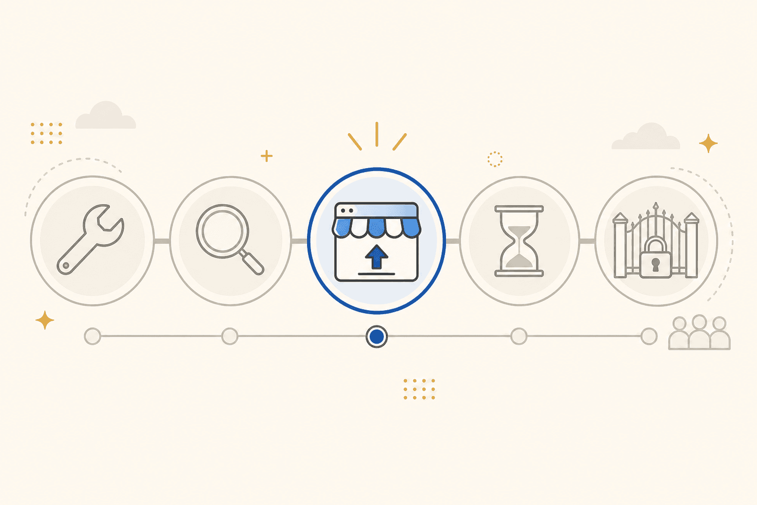 Five phases of a mobile release that often stay invisible to PMs and leadership