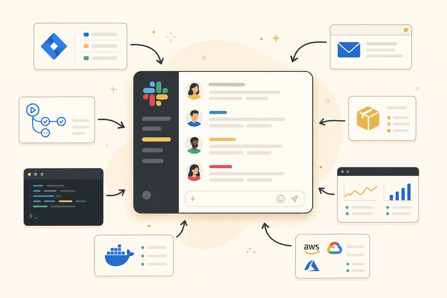 Consolidate release status from Jira, CI, email, and store consoles into one Slack channel